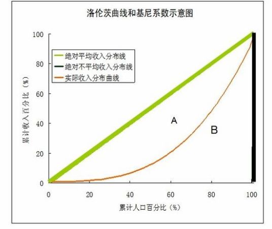 什么是系数（数学名词）