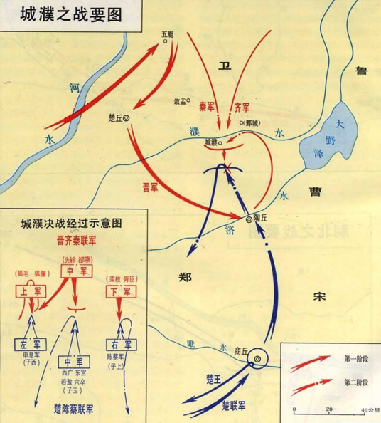 城濮之战（春秋时期晋国和楚国之间进行的一场战争）