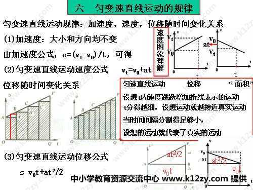 什么是匀变速直线运动