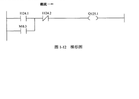 什么是软件编程语言