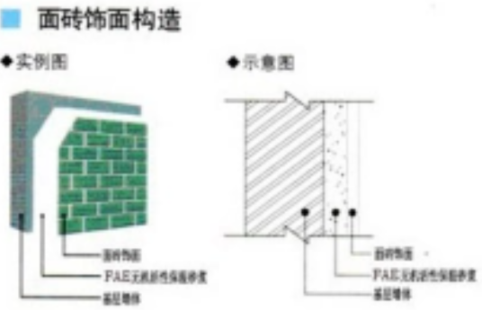 eps保温板