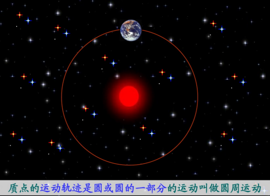 什么是匀速圆周运动