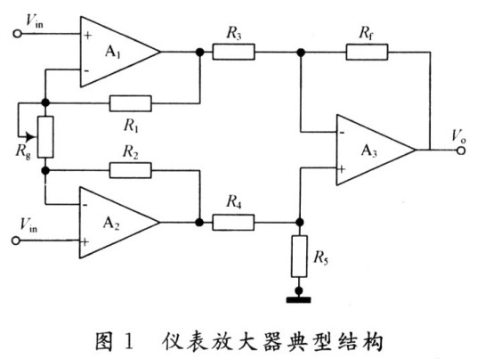 仪表放大器