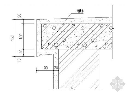 什么是滴水线