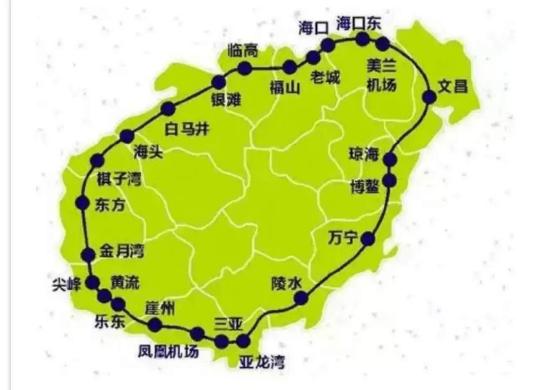 什么是海南环岛铁路