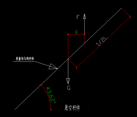 力矩平衡