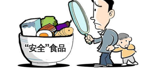 食品安全检测（按照国家指标来检测食品中的有害物质）