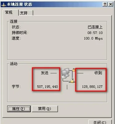 网络流量