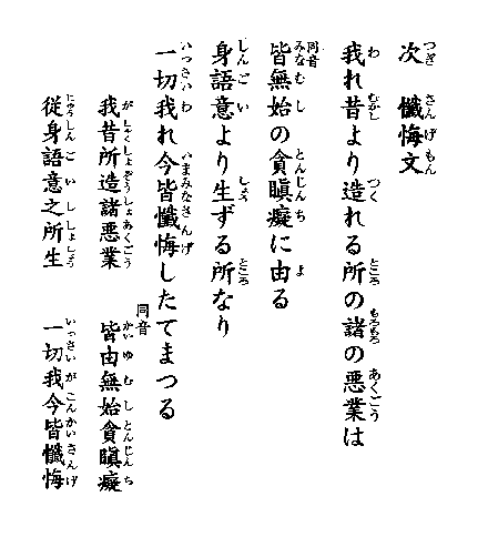 忏悔文（作品）