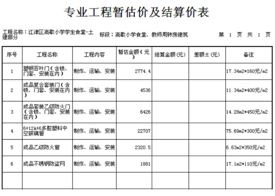 什么是结算价