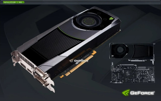 什么是GeForce GTX 680