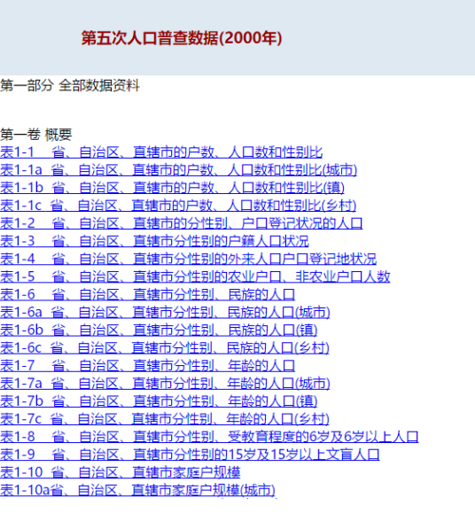 第五次全国人口普查