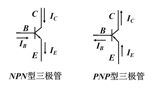 PNP型三极管