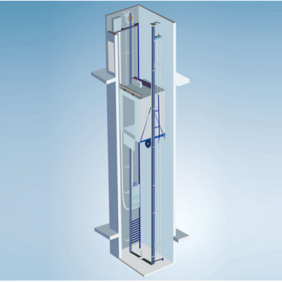 无机房电梯