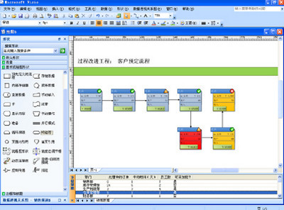 什么是Microsoft Office Visio 2007