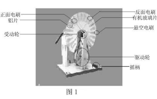 什么是静电感应起电机