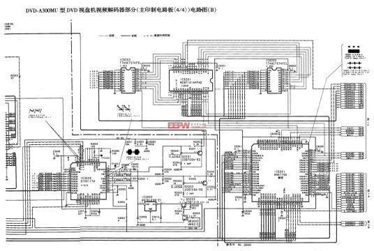 DVD解码器