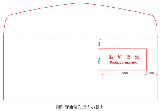 格式（文章格式）