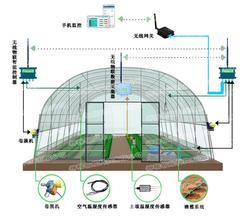 温室大棚监测系统