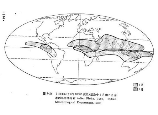 什么是赤道西风带