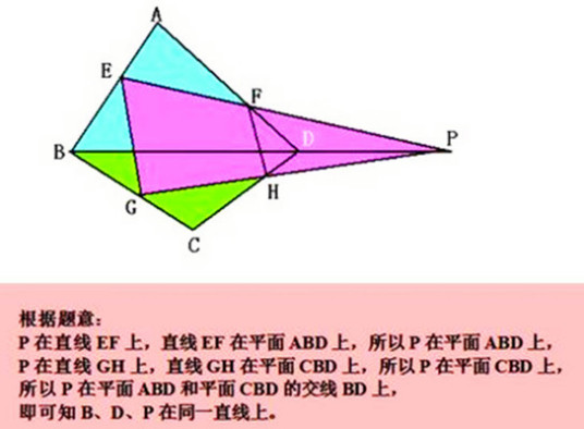 三点共线