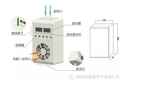 除湿装置