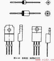 什么是快恢复二极管
