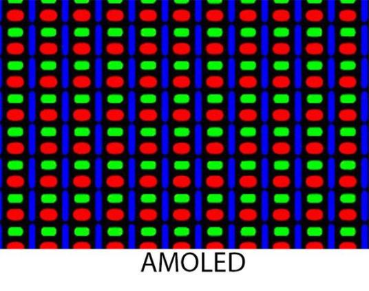 什么是AMOLED