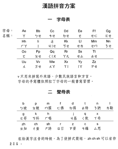 汉语注音符号