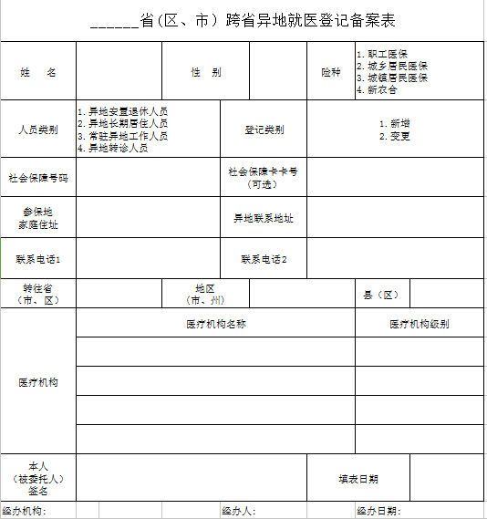 跨省异地就医登记备案表