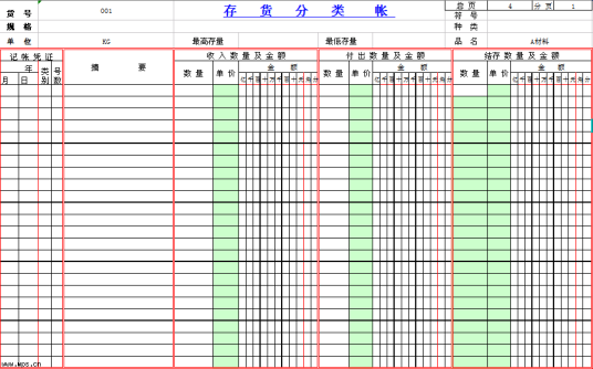 库存商品明细账