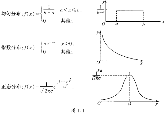 随机变量