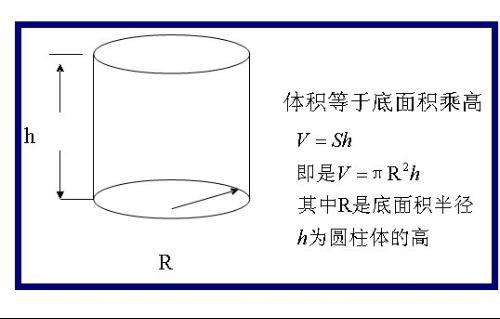 圆柱体积公式