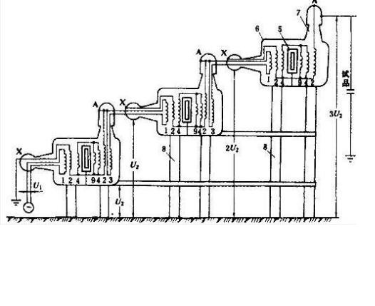 什么是串级式高压试验变压器