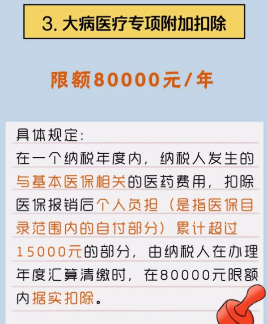 什么是大病医疗专项附加扣除