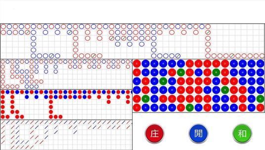 百家乐路单