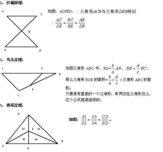 鸟头定理