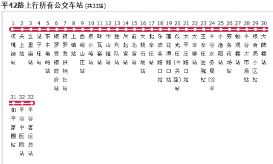 什么是北京公交平42路