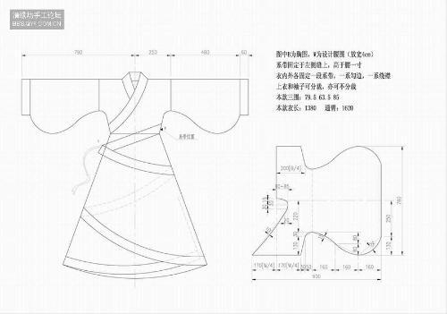 汉服制作吧