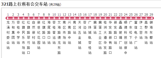 佛山公交321路