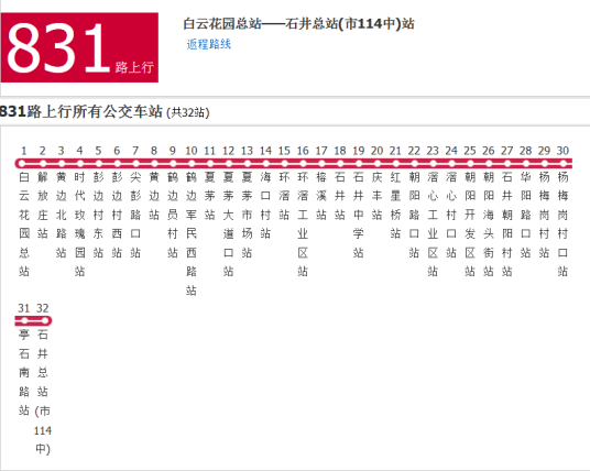 什么是广州公交831路