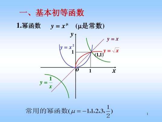 什么是初等函数