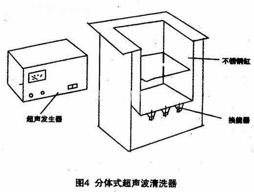 什么是超声波清洗机原理