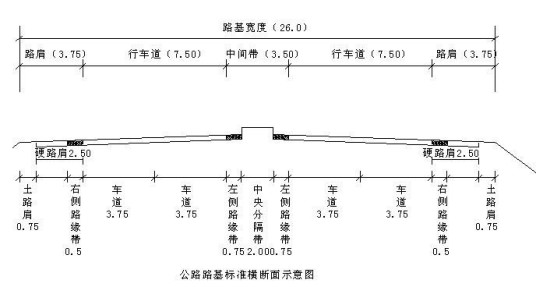 路缘带