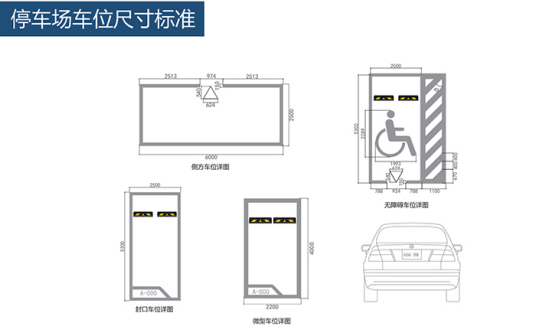 侧方位停车尺寸