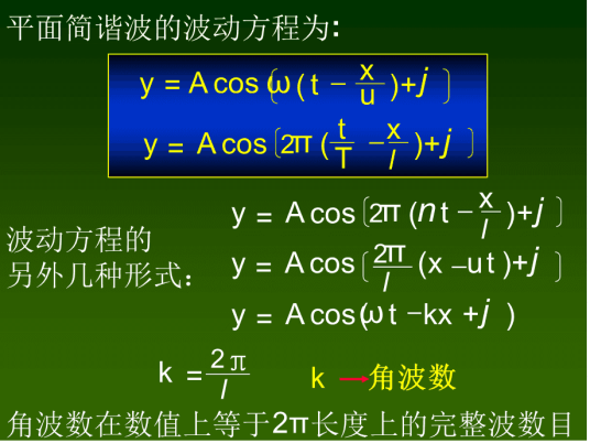 什么是波动方程