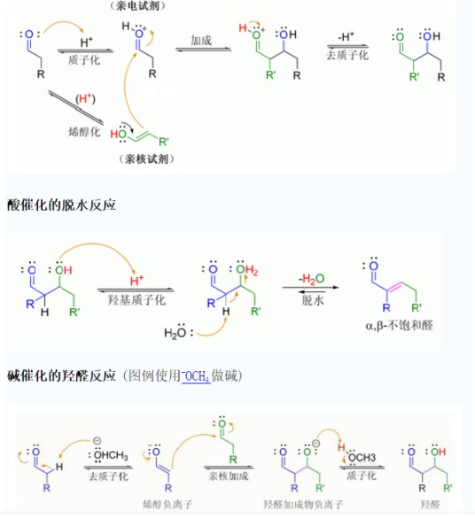 什么是羟醛缩合