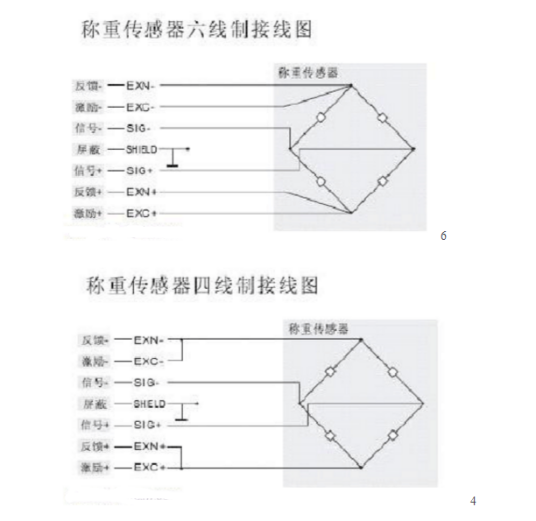 称重传感器接线图