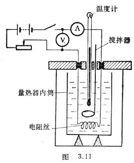 什么是热功当量