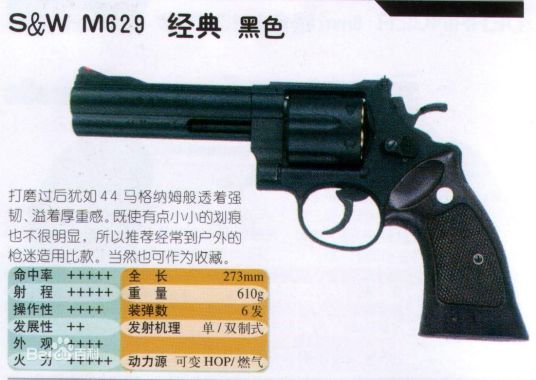 史密斯·韦森M629型左轮手枪